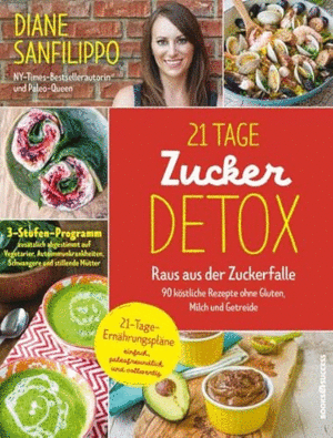 21 TAGE ZUCKER DETOX (EN ALEMÁN)