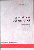 GRAMÁTICA DEL ESPAÑOL