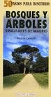 BOSQUES Y ÁRBOLES SINGULARES DE MADRID
